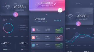 Total Intelesór panel de rendimiento del trading con datos de análisis